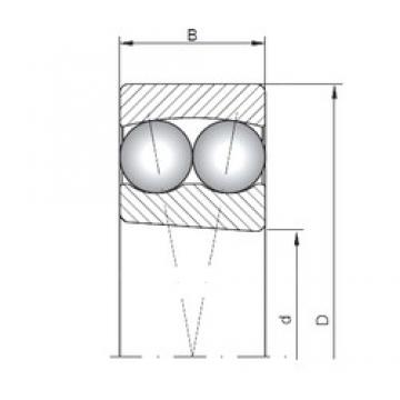 85 mm x 180 mm x 41 mm  ISO 1317K self aligning ball bearings