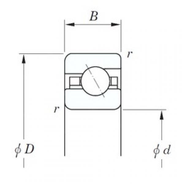 50,8 mm x 63,5 mm x 6,35 mm  KOYO KAA020 angular contact ball bearings #3 image