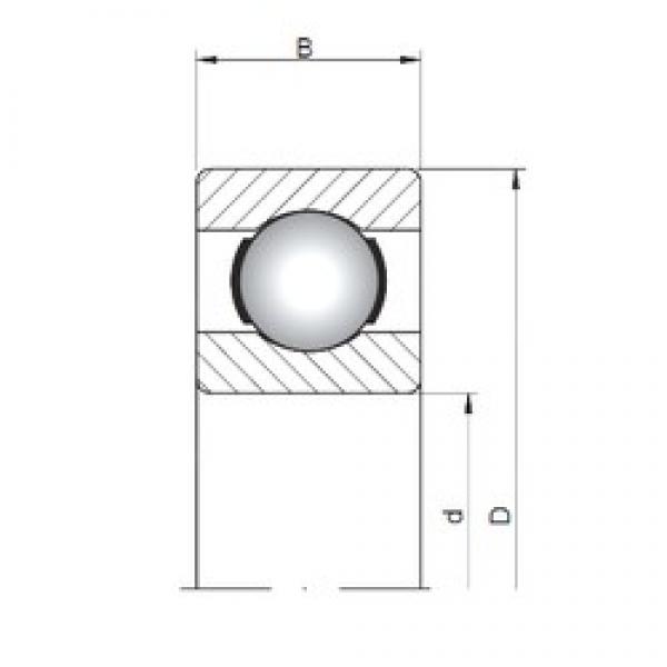 2,5 mm x 6 mm x 1,8 mm  ISO 618/2,5 deep groove ball bearings #3 image