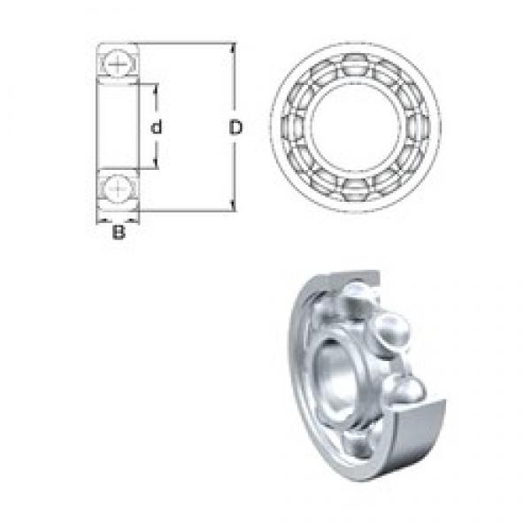 12,7 mm x 33,338 mm x 9,525 mm  ZEN RLS4-2Z deep groove ball bearings #3 image